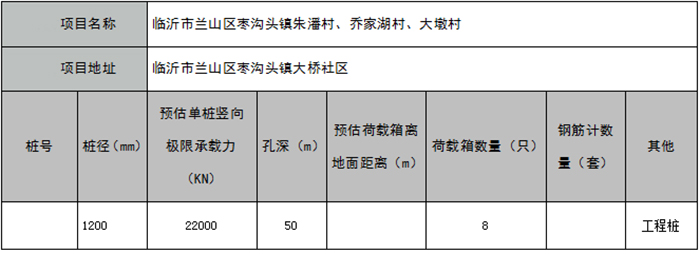 山東魯南高速鐵路臨沂站